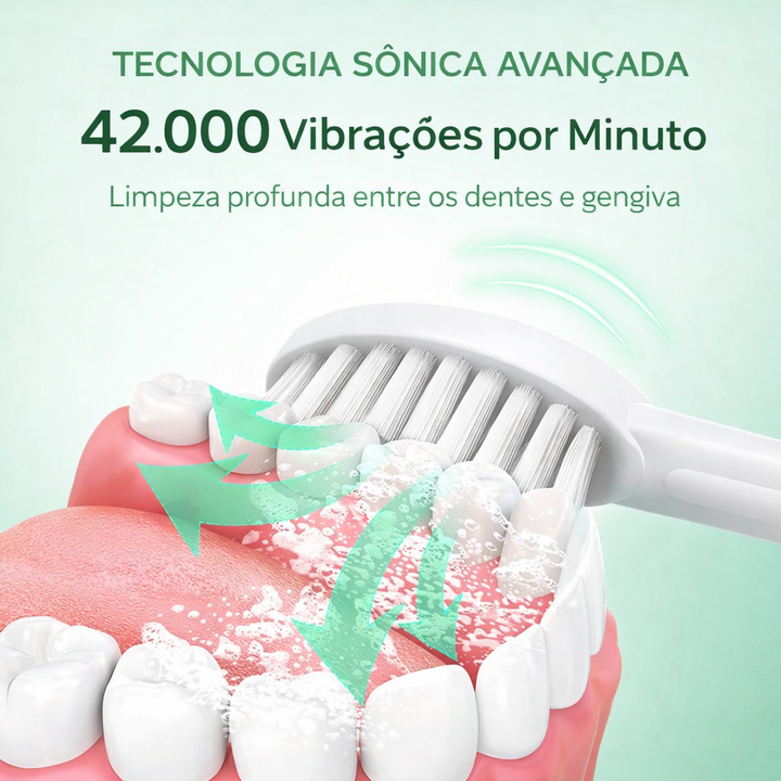 White Pulse - Escova de Dentes Elétrica
