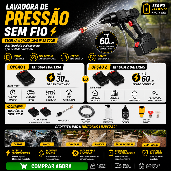 Kit Completo de Lavadora Portátil de Alta Pressão 48V com Maleta, 2 Baterias e Acessórios.